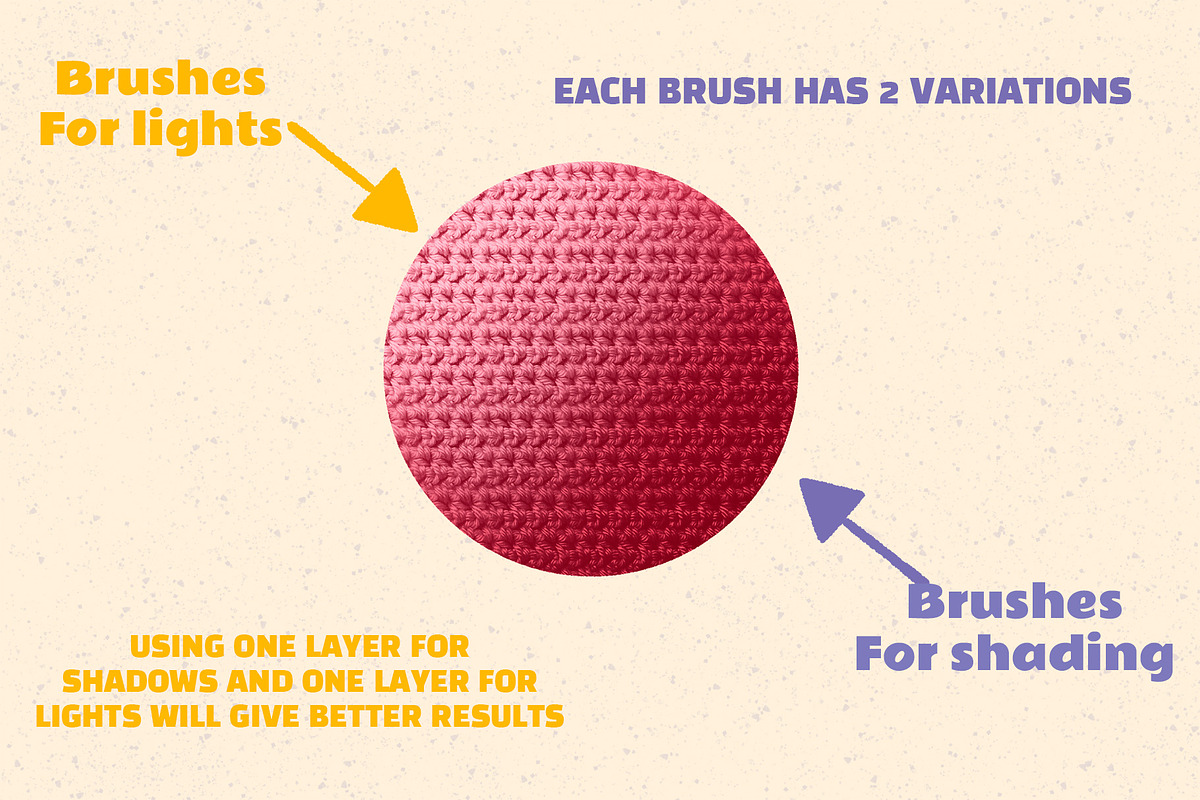 Fade & Shade Photoshop Brush Set, a Brush Add-On by Shoutbam (Photo 7 of 12)
