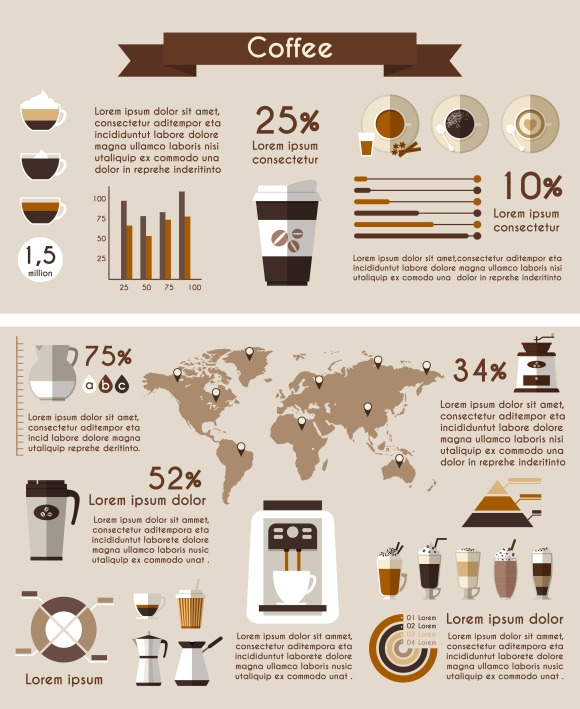Coffee infographic, a Graphic by Microvector