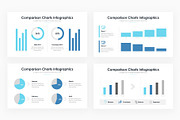 Comparison Charts PowerPoint 3, a Presentation Template by slidequest (Thumbnail 2 of 6)