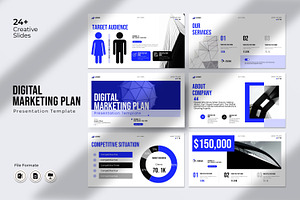 Digital Marketing Plan Presentation