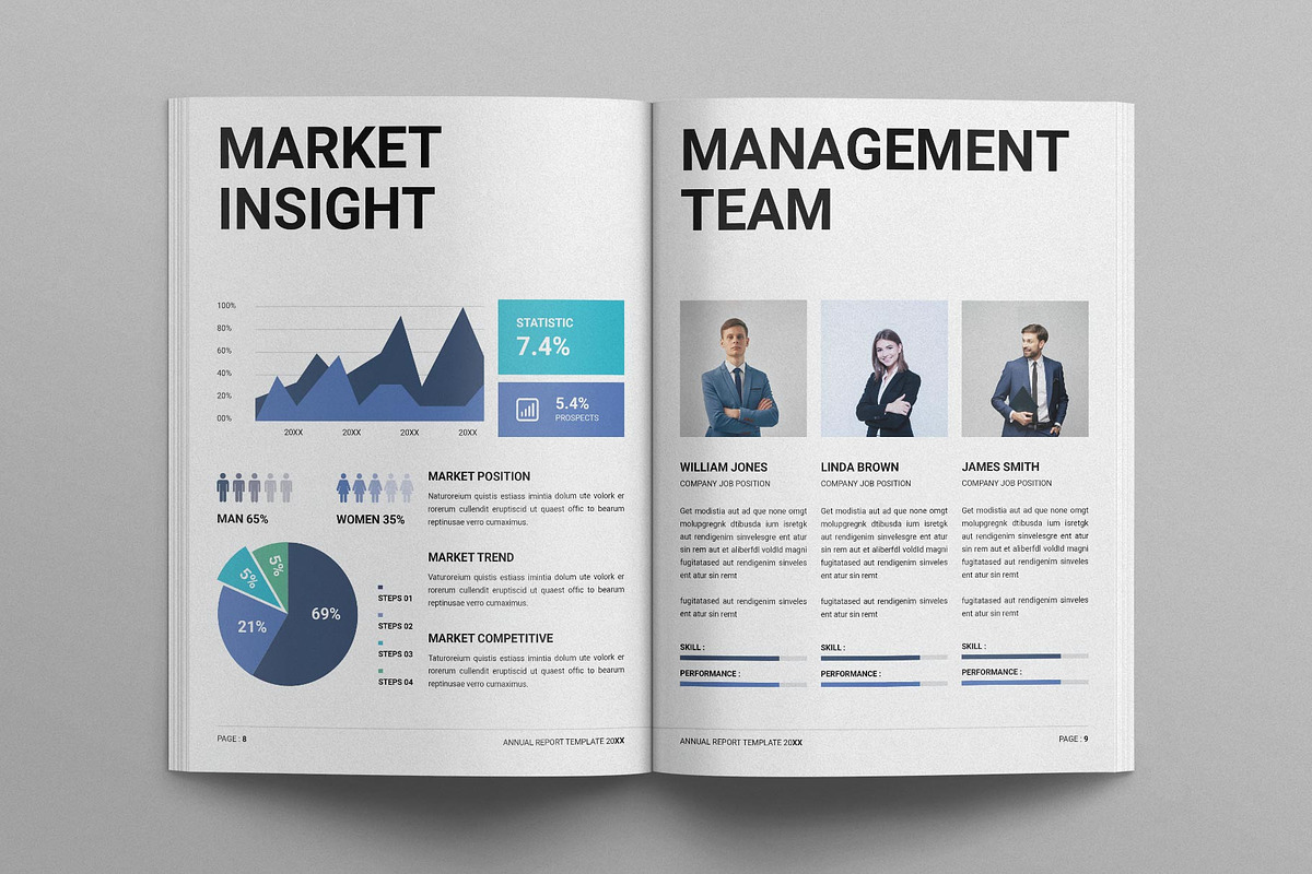 Annual Report Template - 16 Pages preview 4