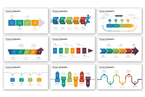 Process Presentation - Infographic