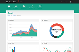 Tiramisu - Responsive Admin Template