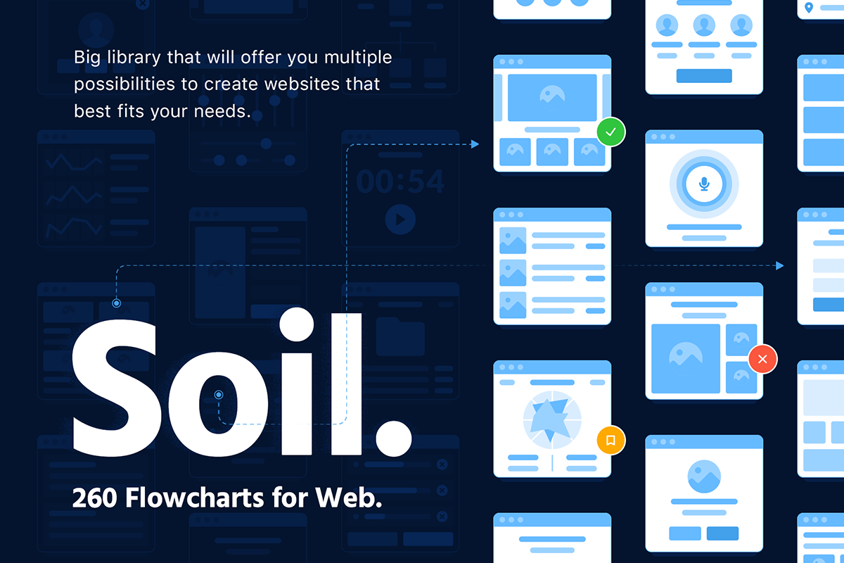 Soil Web Flowcharts, a Wireframe Template by Singlayn (Photo 2 of 7)