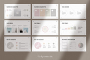 Business Plan PowerPoint Template, a Presentation Template by TemplatesForest (Thumbnail 3 of 15)