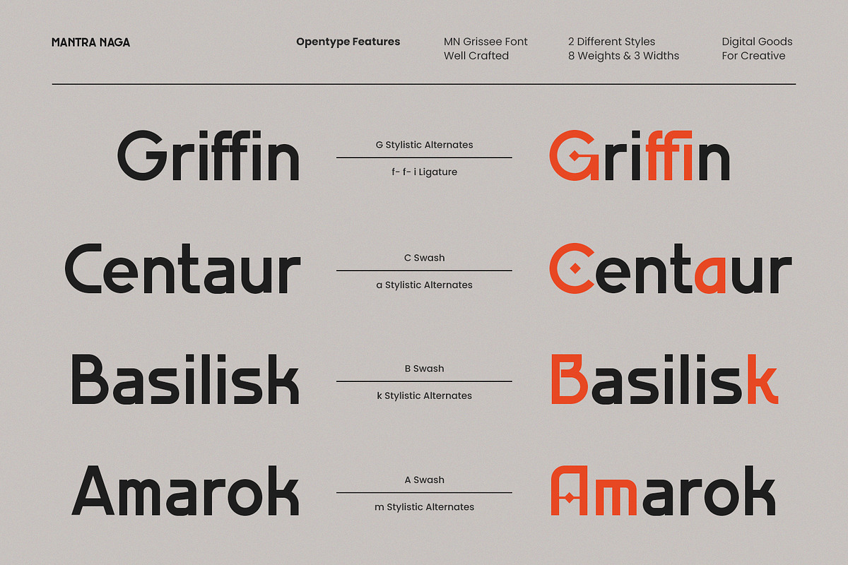MN Grissee - Sans Serif Font Family, a Sans Serif Font by Mantra Naga (Photo 13 of 16)