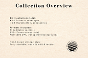Drinks & Cocktail Menu Illustrations, a Food Illustration by Yevheniia (Thumbnail 14 of 14)