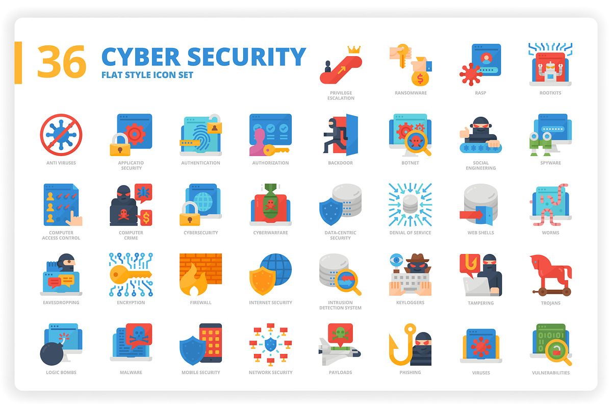 3,600 Icons x3 Styles, an Outline Icon by monkik (Photo 95 of 299)