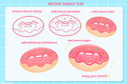 Procreate Brushes Anime, Cute Stamps, a Food Illustration by InkPrintsTattoo (Thumbnail 6 of 7)