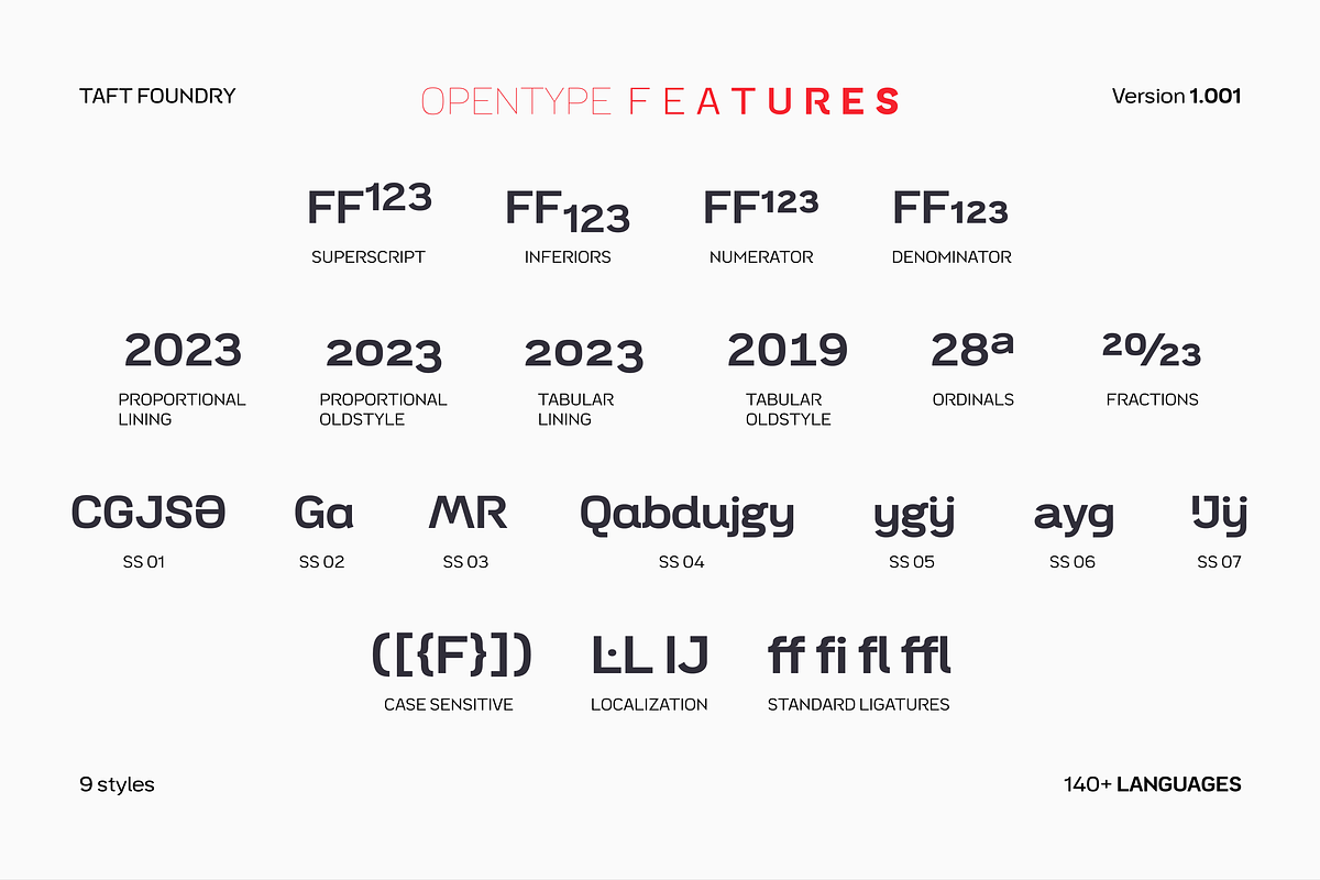 TA Film Fiction SemiX, a Sans Serif Font by TAFT Foundry (Photo 2 of 14)