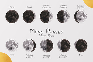 Moon Phases Watercolor Graphics