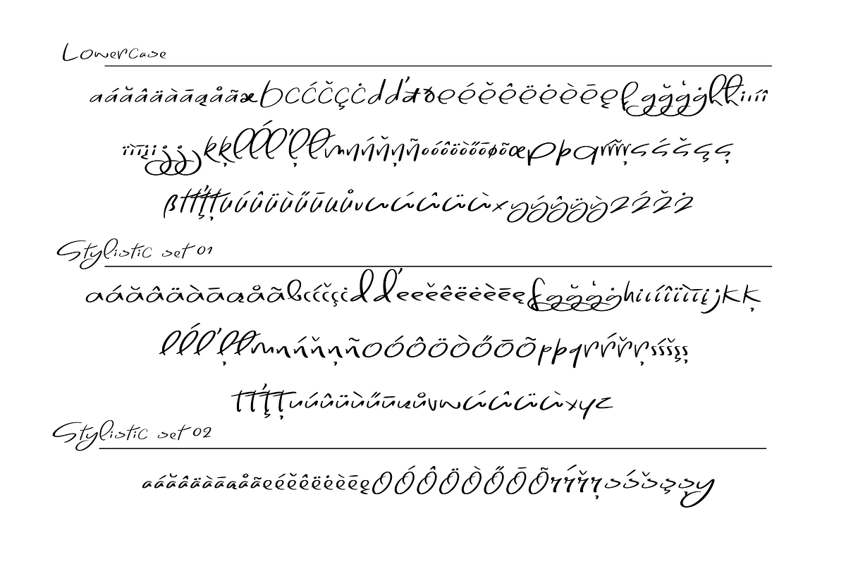 Have You Eaten?, a Handwritten Font by Roland Huse Design (Photo 4 of 4)