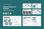 Medical Research Infographics V1, a Work Illustration by productype1 (Thumbnail 1 of 5)