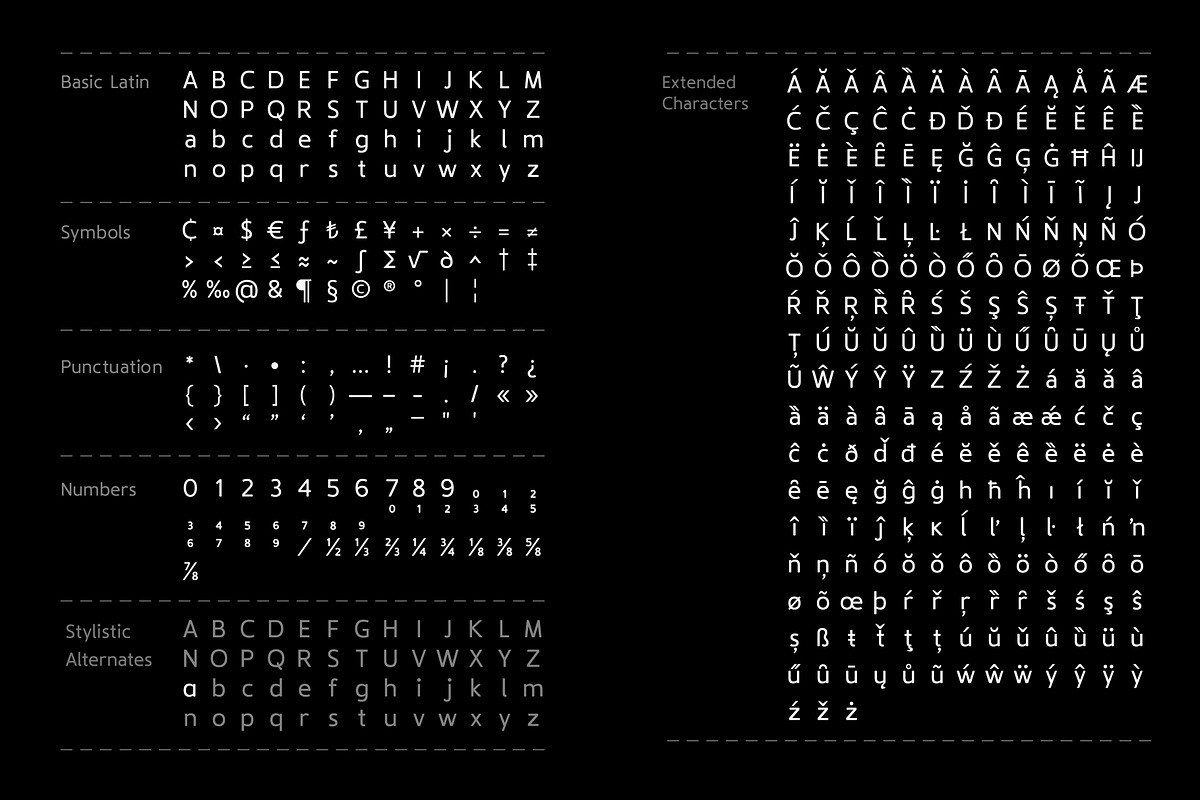 Accessible Font Version 1, a Sans Serif Font by Educational Design (Photo 11 of 13)
