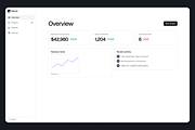 Datum — Design System, an UI Kit Template by DesignWise (Thumbnail 3 of 7)