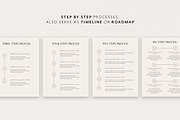 Canva Ebook & Workbook Template, a Magazine Template by Eternel Design Studio (Thumbnail 16 of 23)