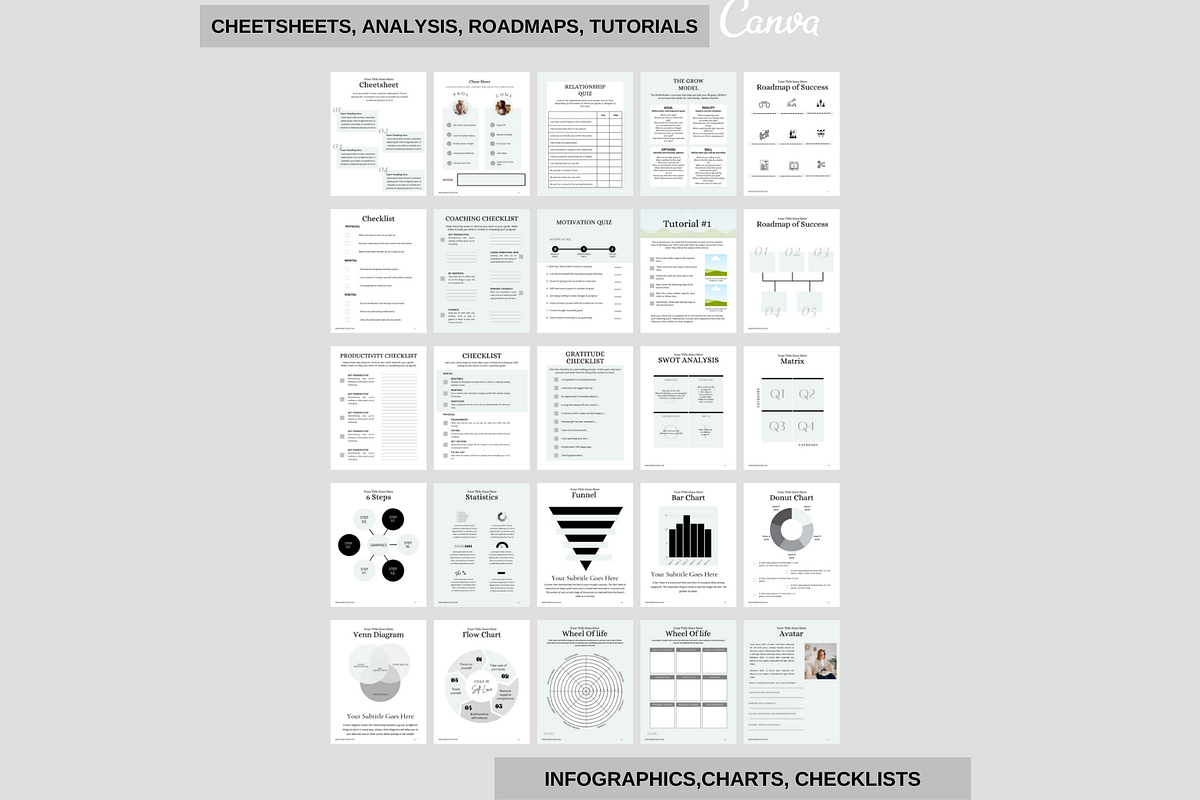 Done-for-you Ebook template, a Magazine Template by Millennials Marketing (Photo 5 of 9)