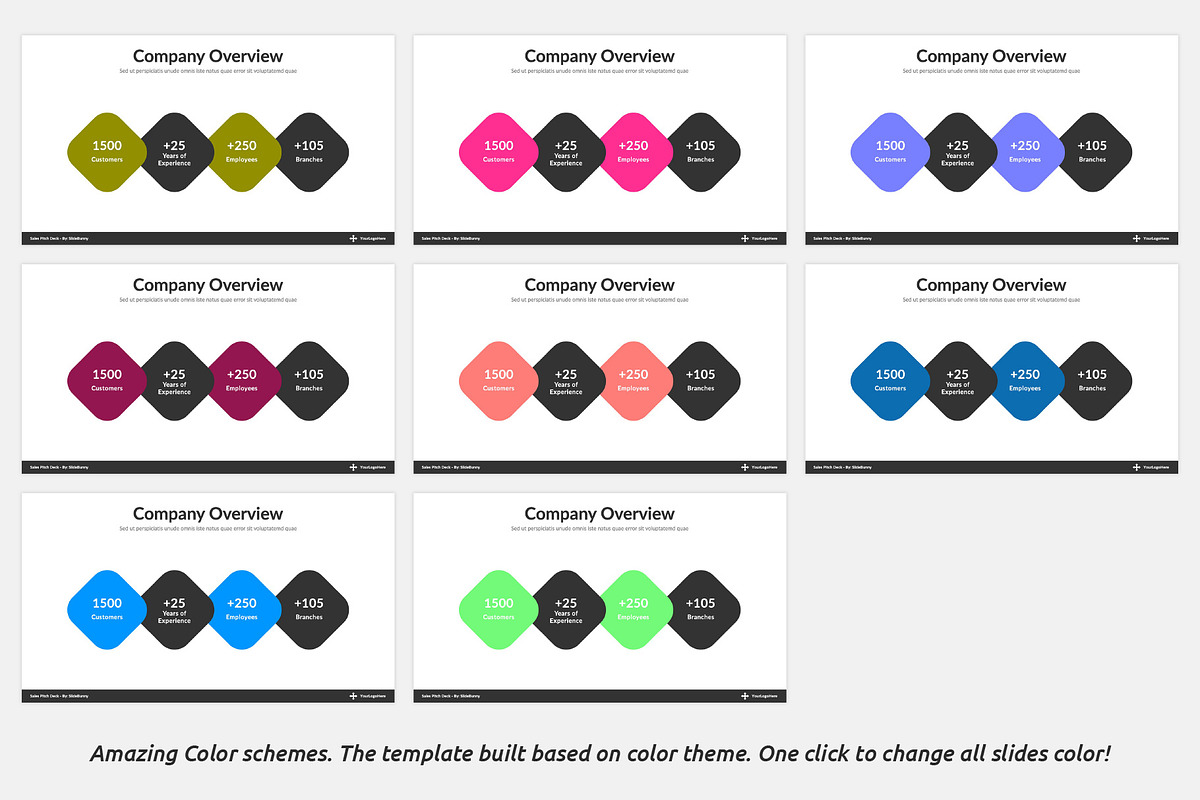 Best Sales Pitch Deck PowerPoint, a Presentation Template by SlideBunny (Photo 5 of 24)