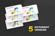 Project Timeline Infographic, a Presentation Template by Brandearth RRGraph (Thumbnail 3 of 15)