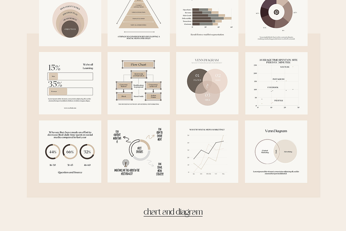 Instagram Creator for Coaches CANVA, a Social Media Template by goodesign (Photo 4 of 29)