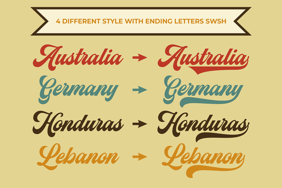 Streetball Vintage Font, a Script Font by RedyStudio (Photo 10 of 12)