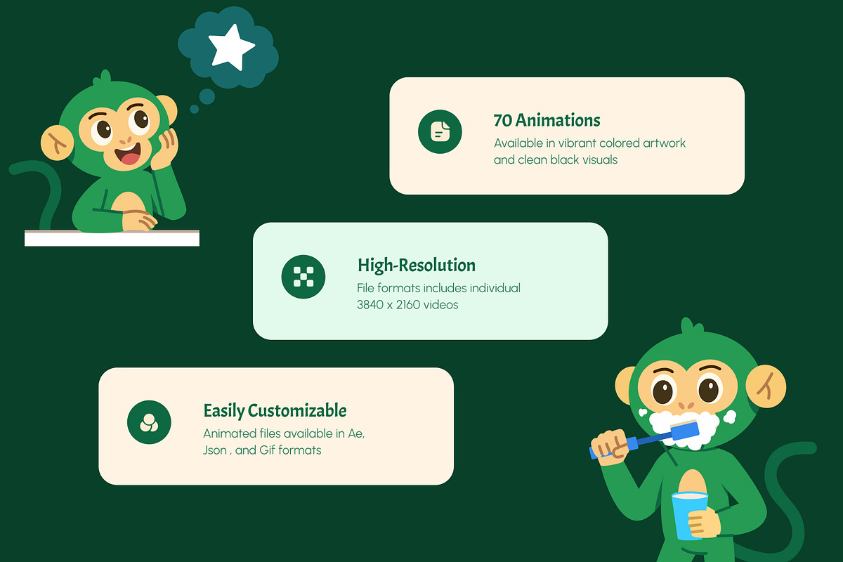 Animated Cute Monkey Vector Icons, an Emoji Icon by Creative Stall (Photo 2 of 3)