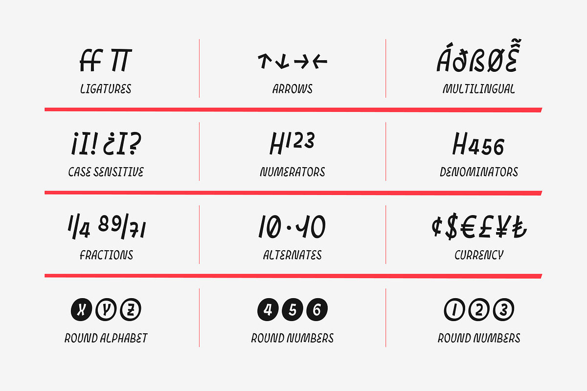 Cumbre | Slanted Wavy Display Font, a Sans Serif Font by Antipixel Type Studio (Photo 13 of 16)