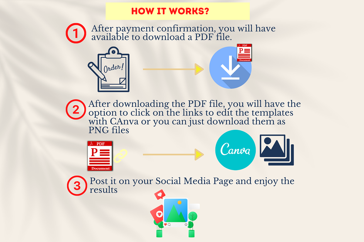 Insurance Posts - Canva Templates, a Social Media Template by Viral Content Design (Photo 14 of 16)