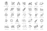 Set of Space Icons, an Outline Icon by Tettygreen (Thumbnail 1 of 2)