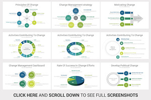 Change Management PowerPoint Designs