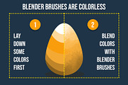 30 Procreate Color Blending Brushes, a Brush Add-On by BrushBoy (Thumbnail 4 of 6)