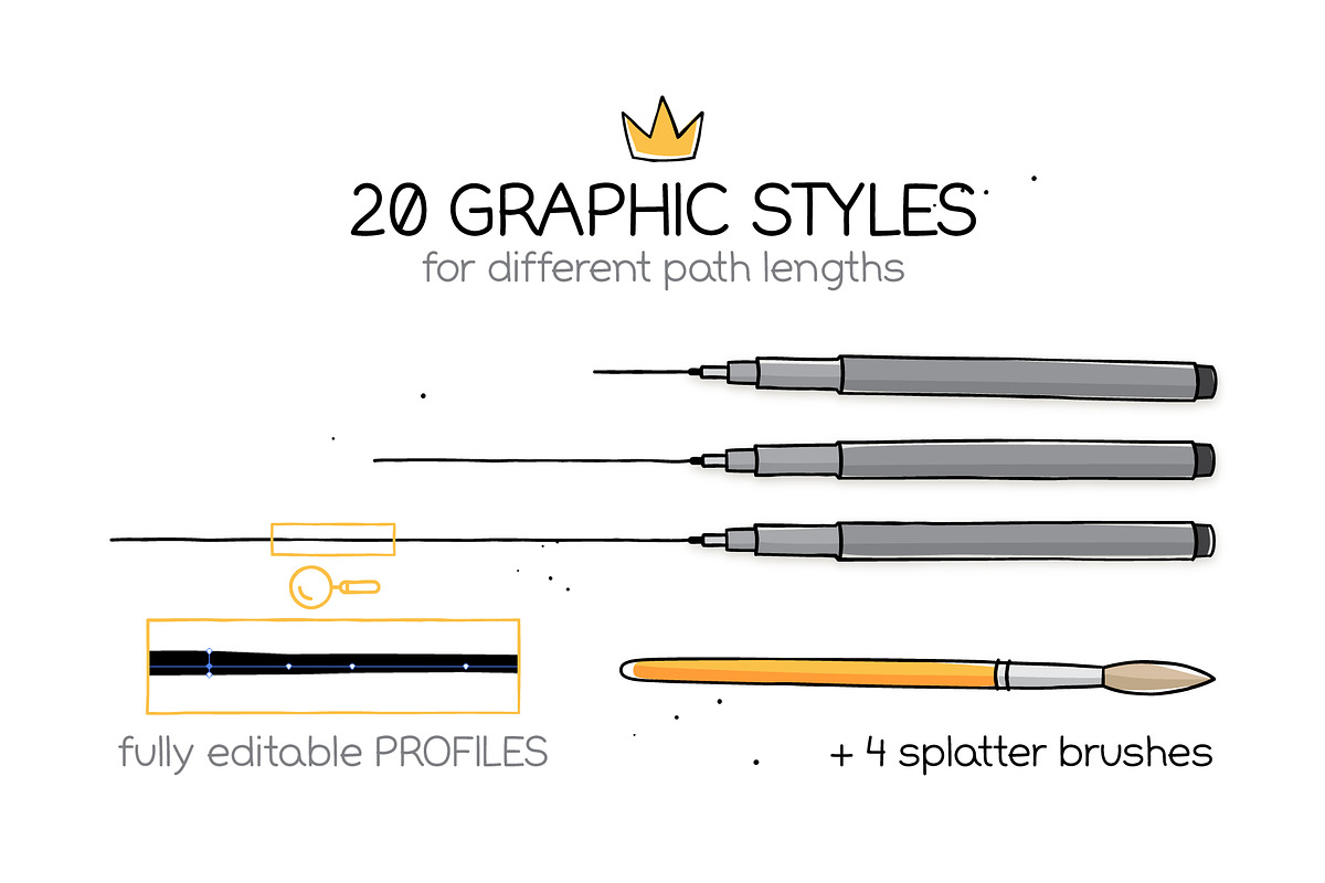 Hand Drawn Styles & Brushes, a Brush Add-On by Side Project (Photo 2 of 6)
