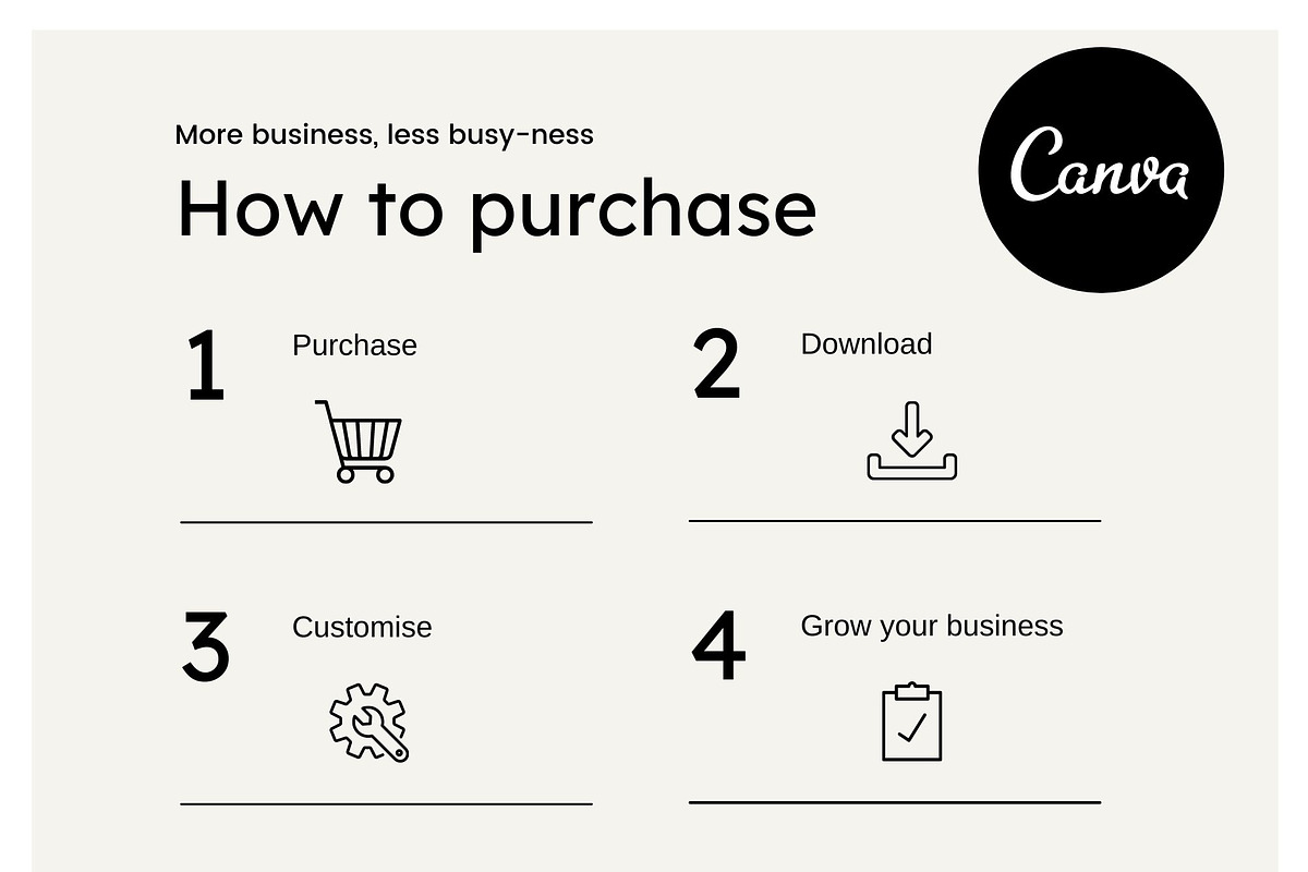 Boho Webinar, Course, Presentation, a Presentation Template by Cultive Creative (Photo 13 of 13)