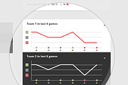Soccer PSD Template, a Templates & Theme by Spovv (Thumbnail 4 of 5)