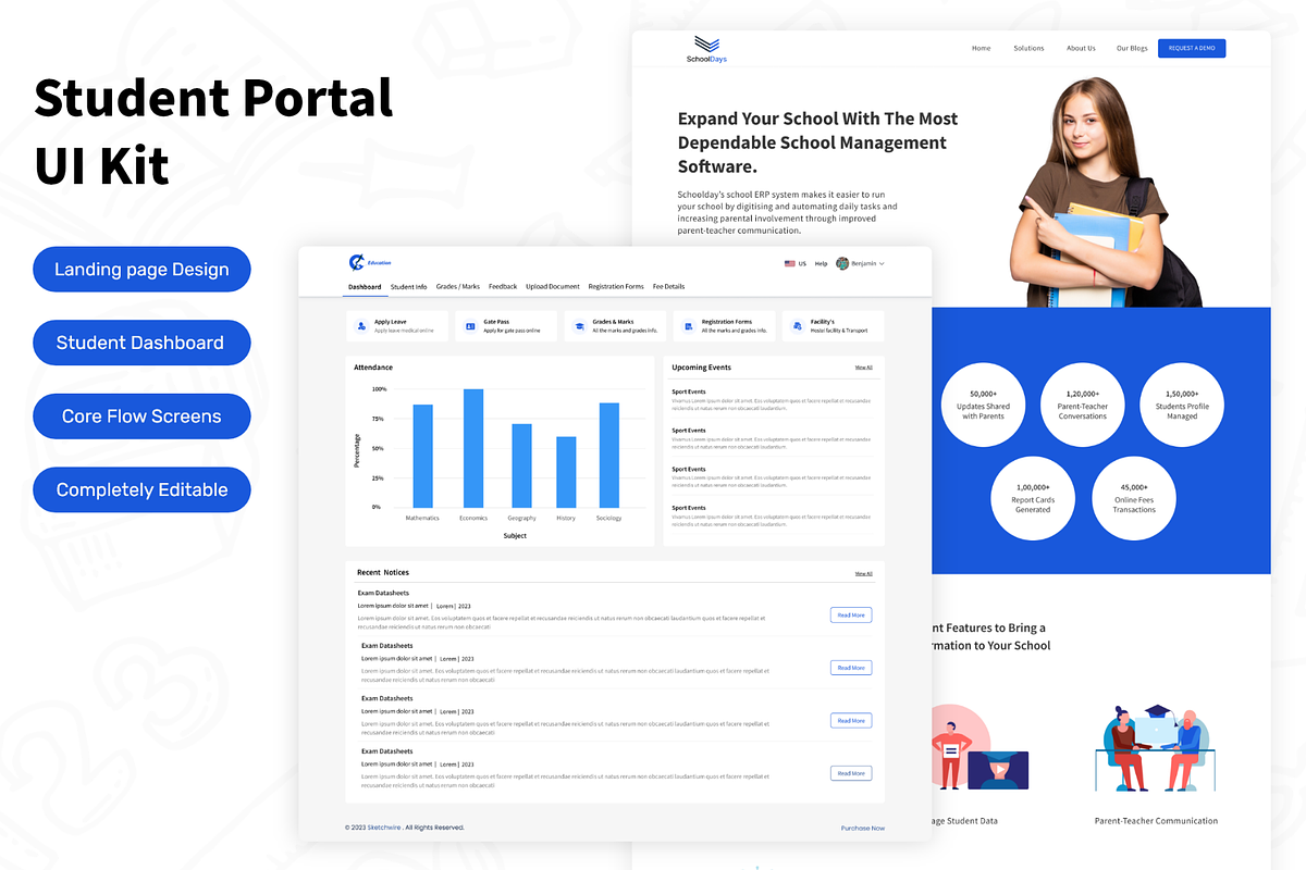 Student Portal UI Kit, an UI Kit Template by Sketchwiredesigns