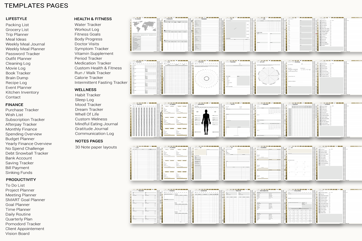 All Ine One Digital Planner 2025-26, a Templates & Theme by Plamarplanners (Photo 10 of 11)