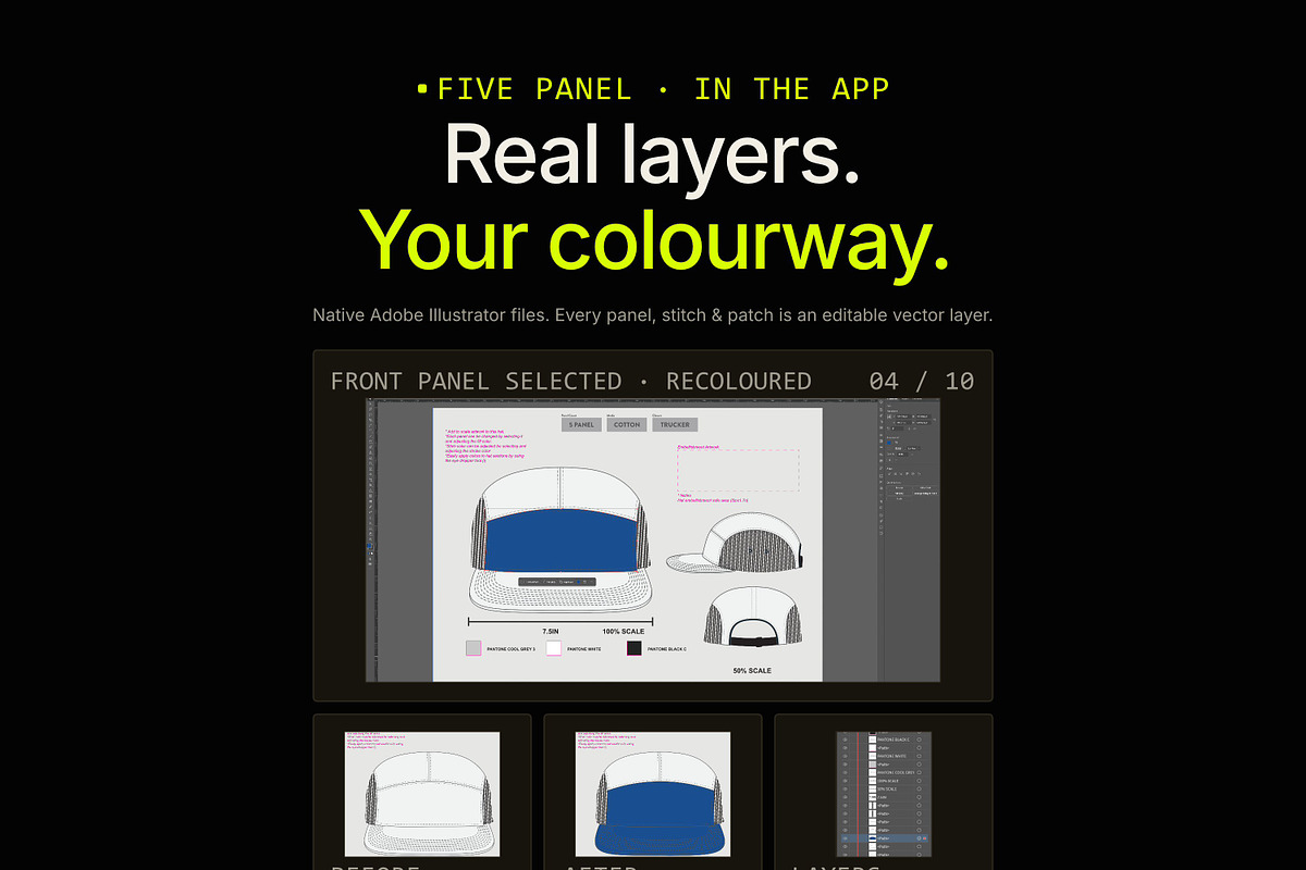 Hat Template - 5 Panel Hat, a Hat Mockup by Template Haven (Photo 4 of 14)