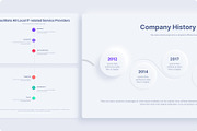 Neumorphic Presentation Template, a Presentation Template by TemplateZuu (Thumbnail 33 of 48)