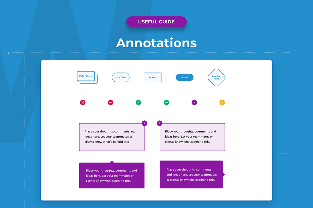 Website Flowchart & Sitemap, a Wireframe Template by UI Design Resource (Photo 6 of 7)
