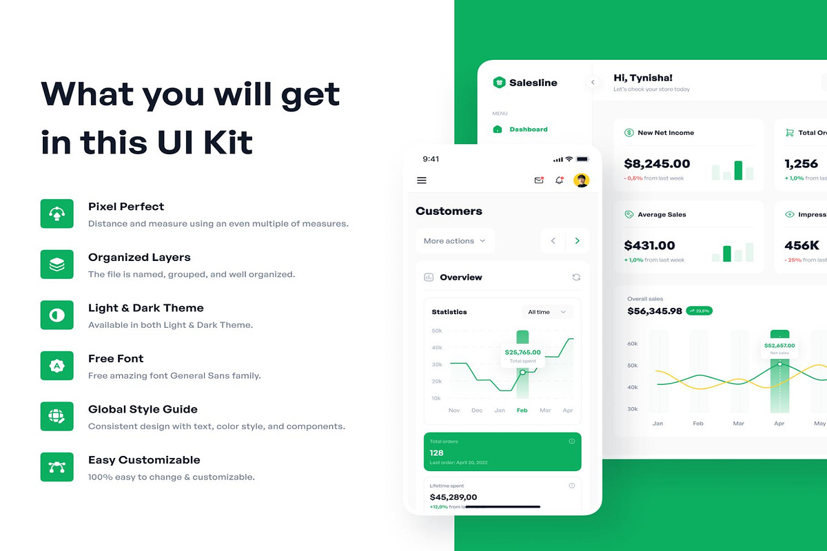Salesline Sales Analytics Dashboard, an UI Kit Template by Creative Perspective (Photo 3 of 6)