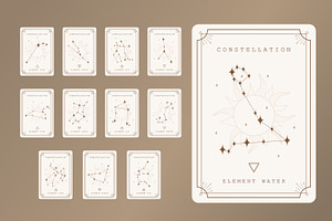 Zodiac Signs And Constellations Card