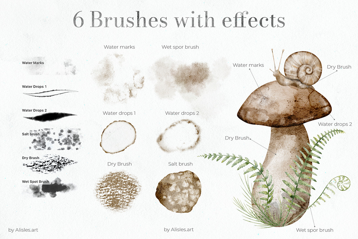 Watercolor Brushes for Procreate, a Brush Add-On by Alisles (Photo 5 of 12)
