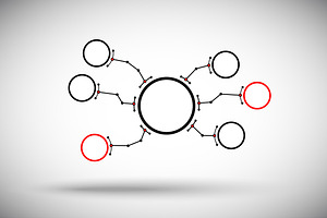 Round cell branches