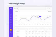 Ecommerce Analytics Admin Dashboard, an UI Kit Template by CreativeUI (Thumbnail 6 of 6)
