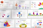 Eco PowerPoint Infographic Template, a Presentation Template by Digitcase x Wealthwells (Thumbnail 1 of 4)