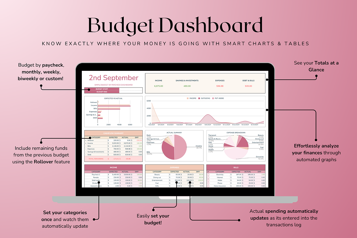 Simple Paycheck Budget - Red, a Templates & Theme by The Creative Plans co (Photo 4 of 10)