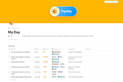 Focus OS - A Designer's Workspace, a Templates & Theme by rohankumarpro (Thumbnail 4 of 6)