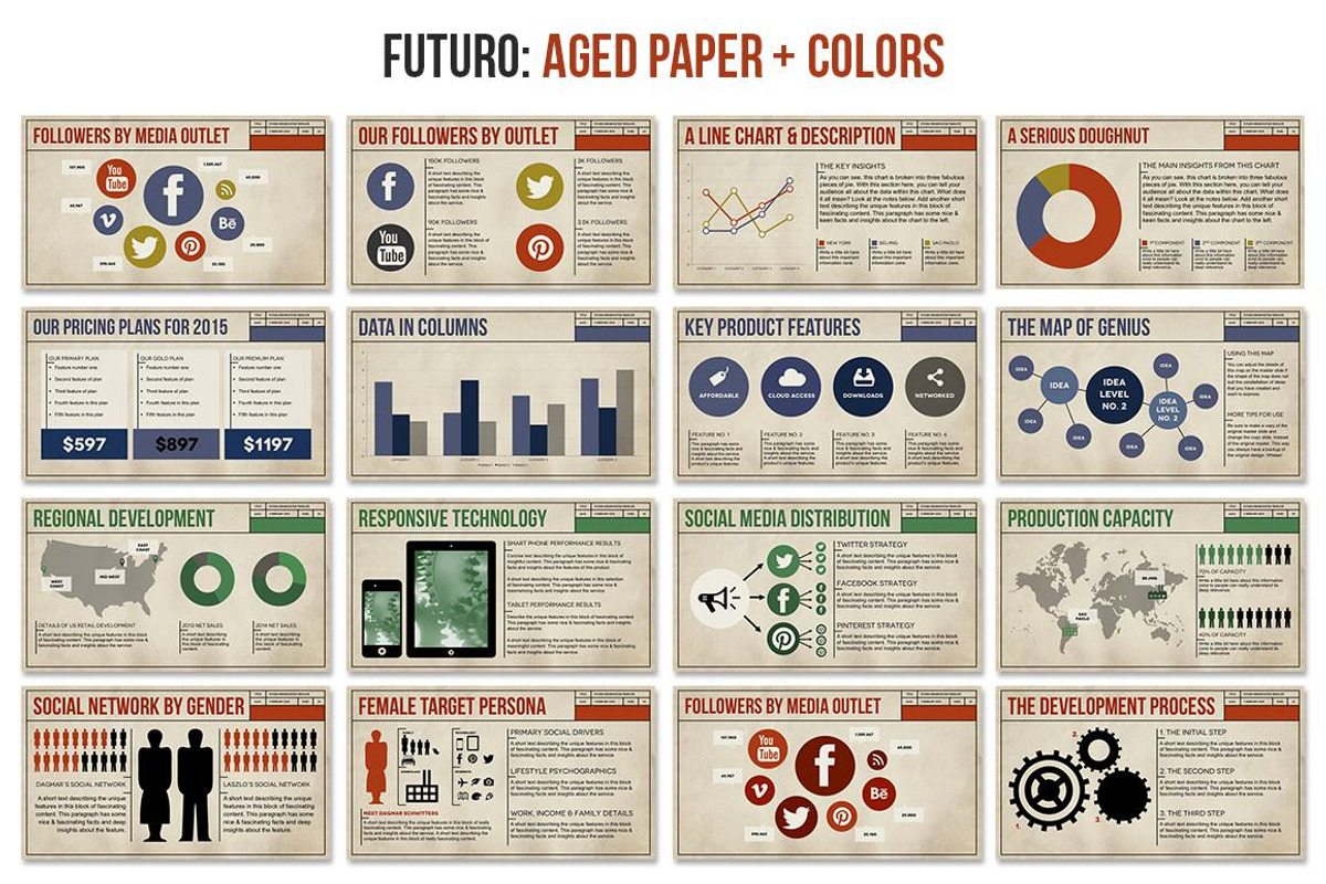 Futuro Bauhaus Powerpoint Templates, a Presentation Template by Blixa 6 Studios (Photo 3 of 13)