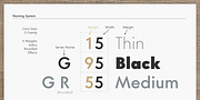 Core Sans G, a Sans Serif Font by S-Core (Thumbnail 2 of 5)