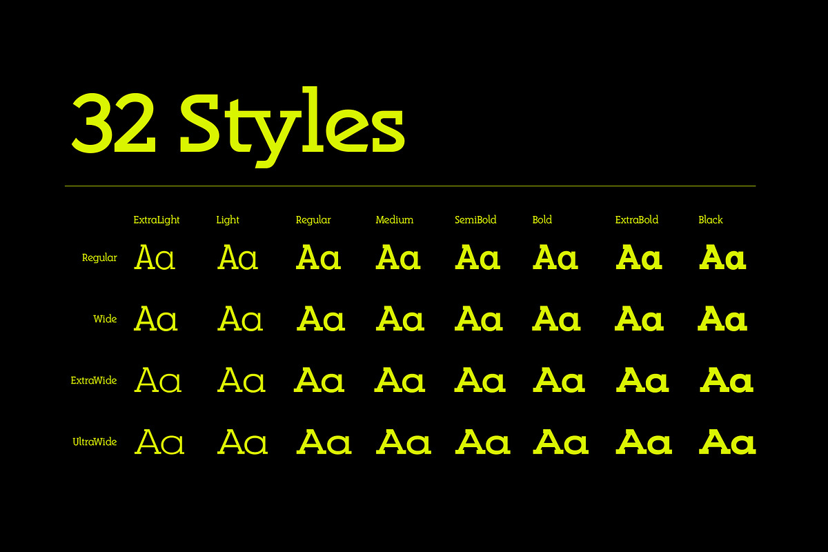 Hopera Slab Variable, a Slab Serif Font by ManuelRosin (Photo 3 of 15)